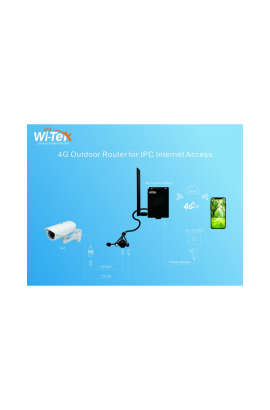 Уличный 4G роутер Wi-Tek WI-LTE115-O