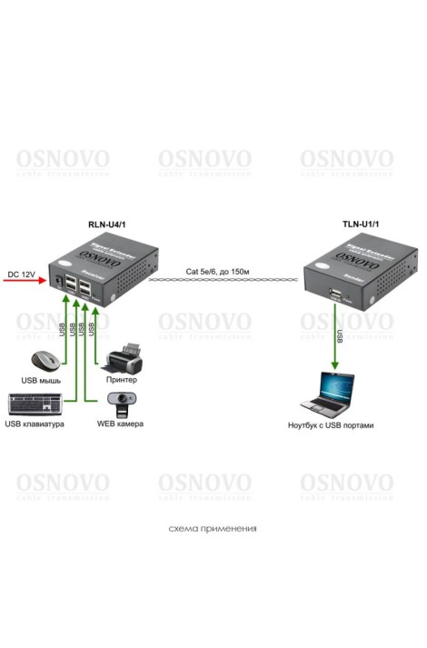Передатчик AHD/CVI/TVI с PoE по кабелю UTP до 600м с грозозащитой AVT-TX1016/PoE