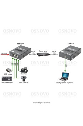 Передатчик AHD/CVI/TVI с PoE по кабелю UTP до 600м с грозозащитой AVT-TX1016/PoE