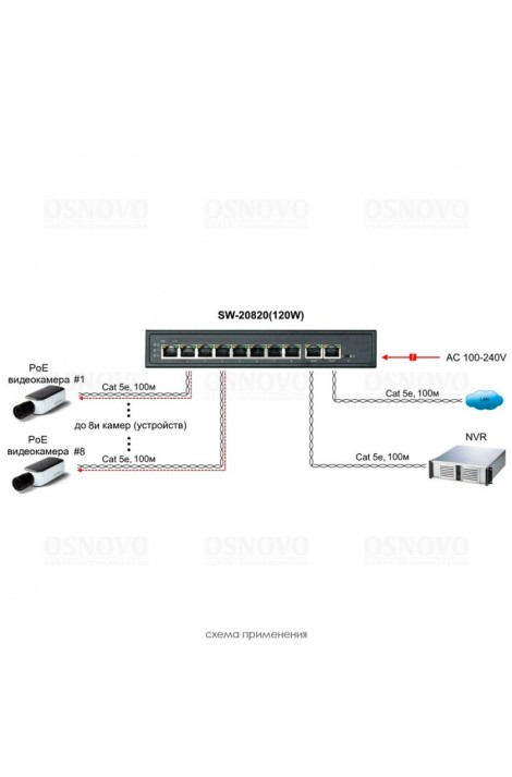 PoE коммутатор на 8 PoE портов Osnovo SSW-20820(120W)