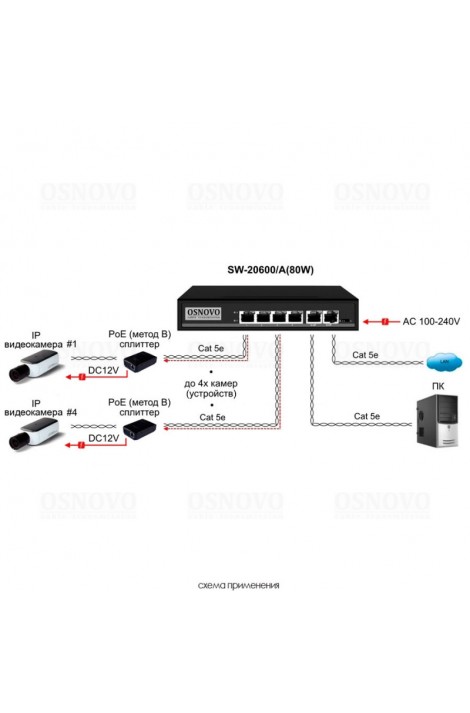 Passive PoE коммутатор Osnovo SW-20600/A(80W)