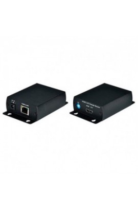 Комплект передачи HDMI сигнала по одному кабелю витой пары SC&T HE01S