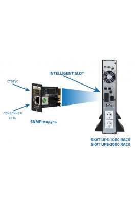 SNMP-модуль DL 801